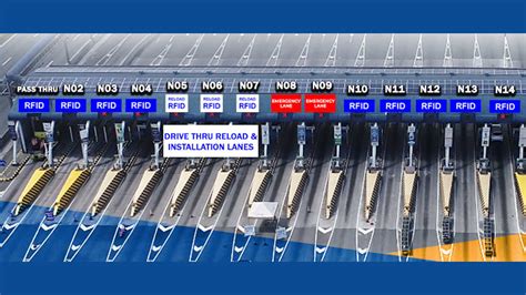 rfid card supplier in the philippines|nlex rfid installation site.